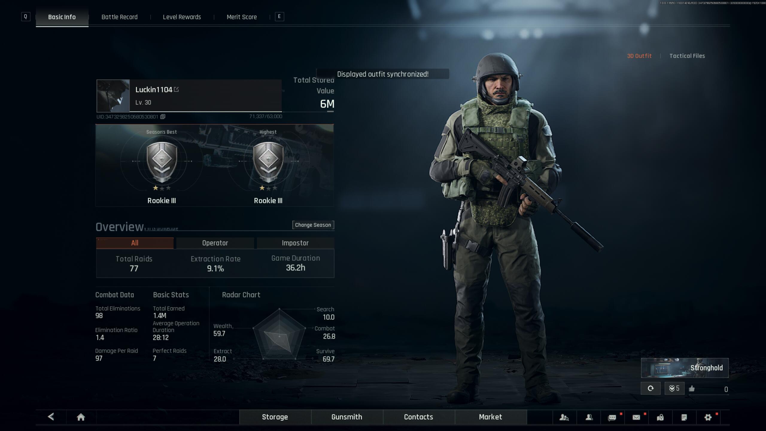 ABI Level 30 Account